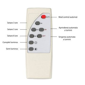 Proiector LED de Exterior Techstar®, 10W, Alimentare Panou Solar, Lumina Alb Rece 6500K, 900 lm, Luminozitate