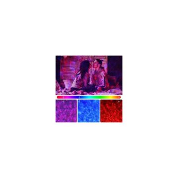 Proiector Smart Techstar® Star and Clouds, WiFi, Telecomanda, Google Assistant, Alexa, IFTTT, Smart Life, Tuya