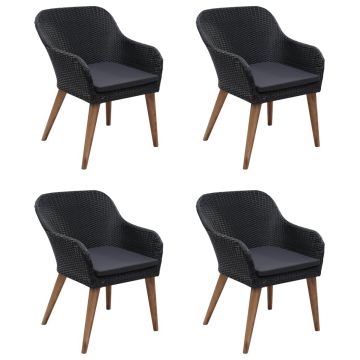 vidaXL Set mobilier de grădină, 5 piese, negru