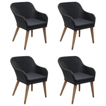 vidaXL Set mobilier de grădină, 5 piese, negru